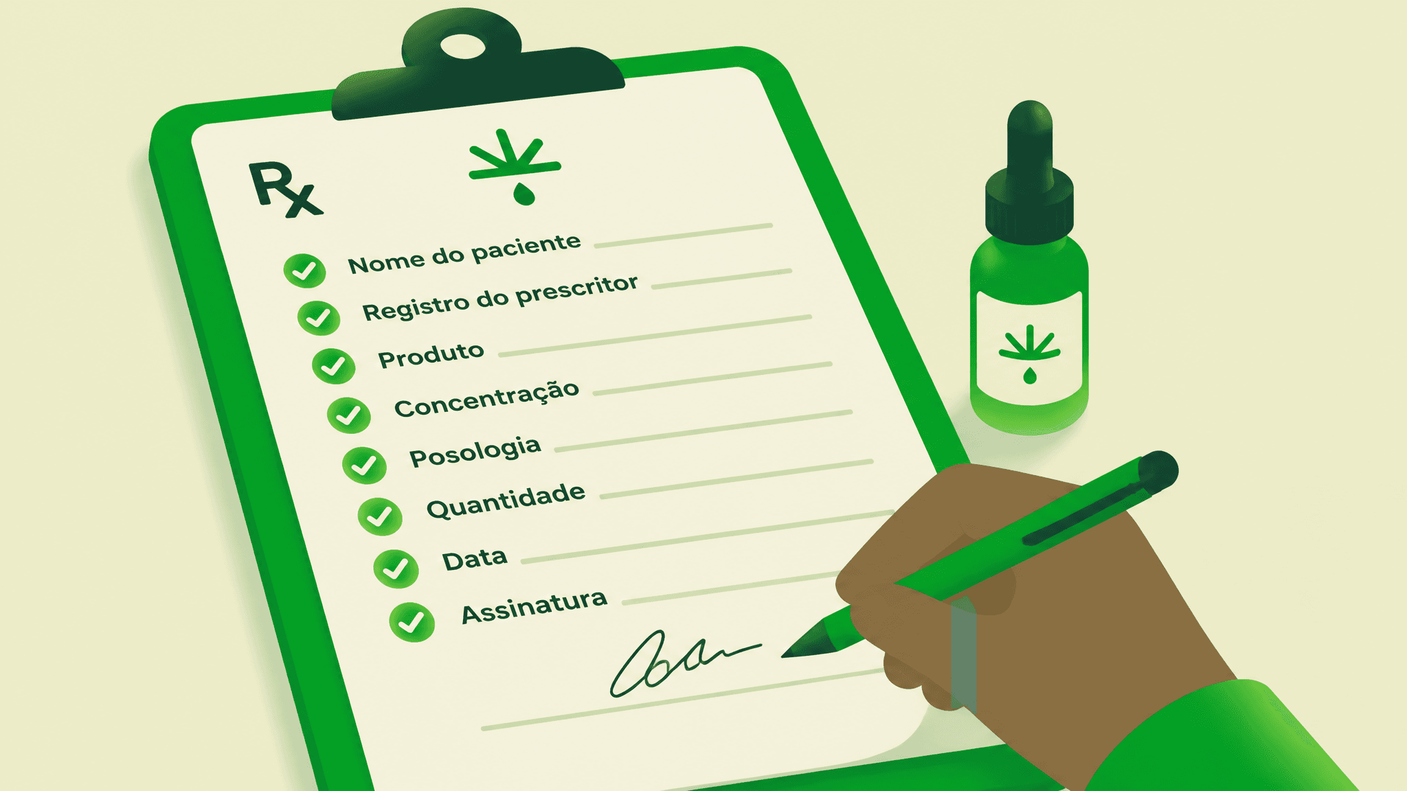 Checklist com informações obrigatórias da receita de canabidiol