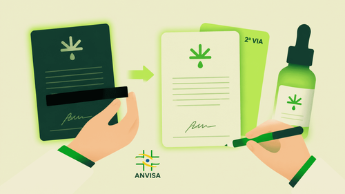 Receita de cannabis medicinal sem tarja preta? Entenda as novas regras da Anvisa