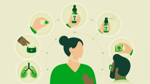 Formas de administração da cannabis: entenda as opções terapêuticas